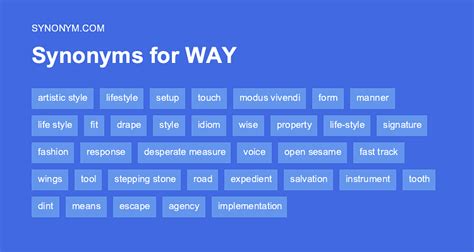 another word for a way|antonym for way.